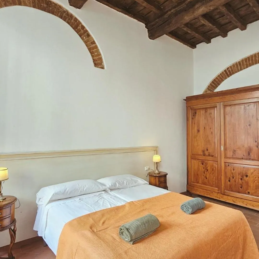 Vista Duomo, L'Esperienza Di Dormire Nella Storia Floransa 0*,  İtalya
